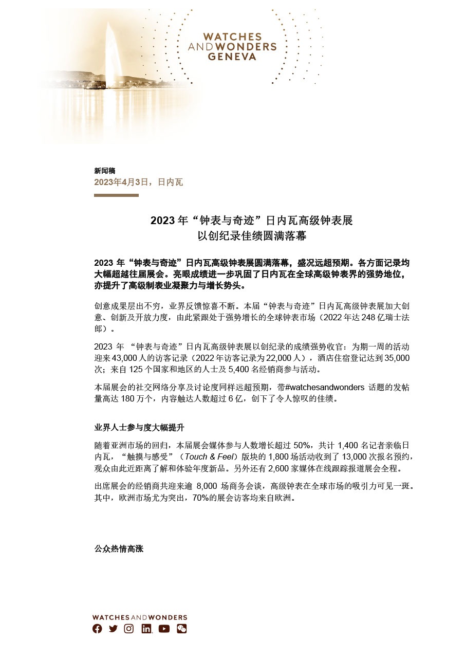 2023 年“钟表与奇迹”日内瓦高级钟表展 以创纪录佳绩圆满落幕