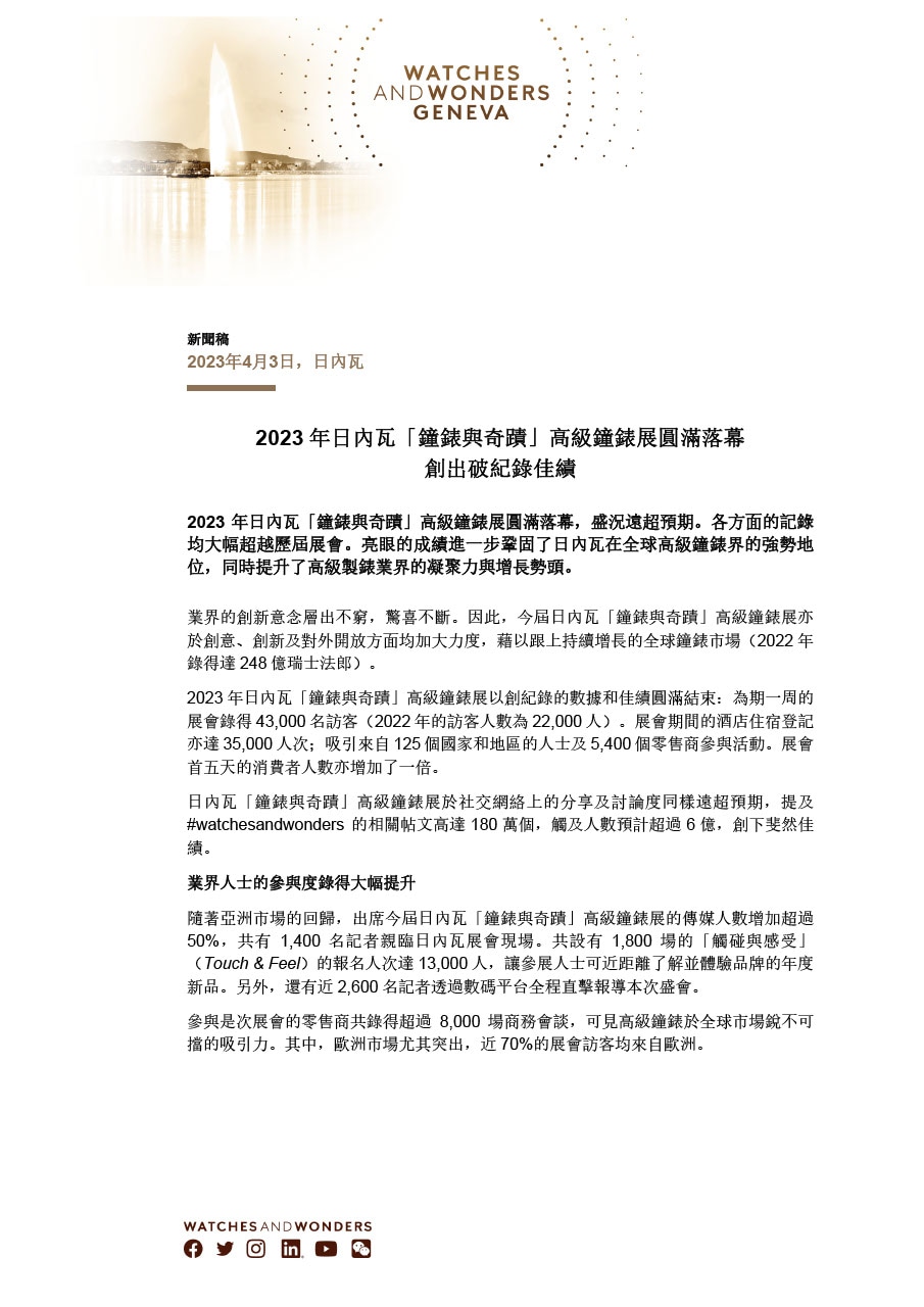 03.04.2023 - 2023 年日內瓦「鐘錶與奇蹟」高級鐘錶展圓滿落幕 創出破紀錄佳績