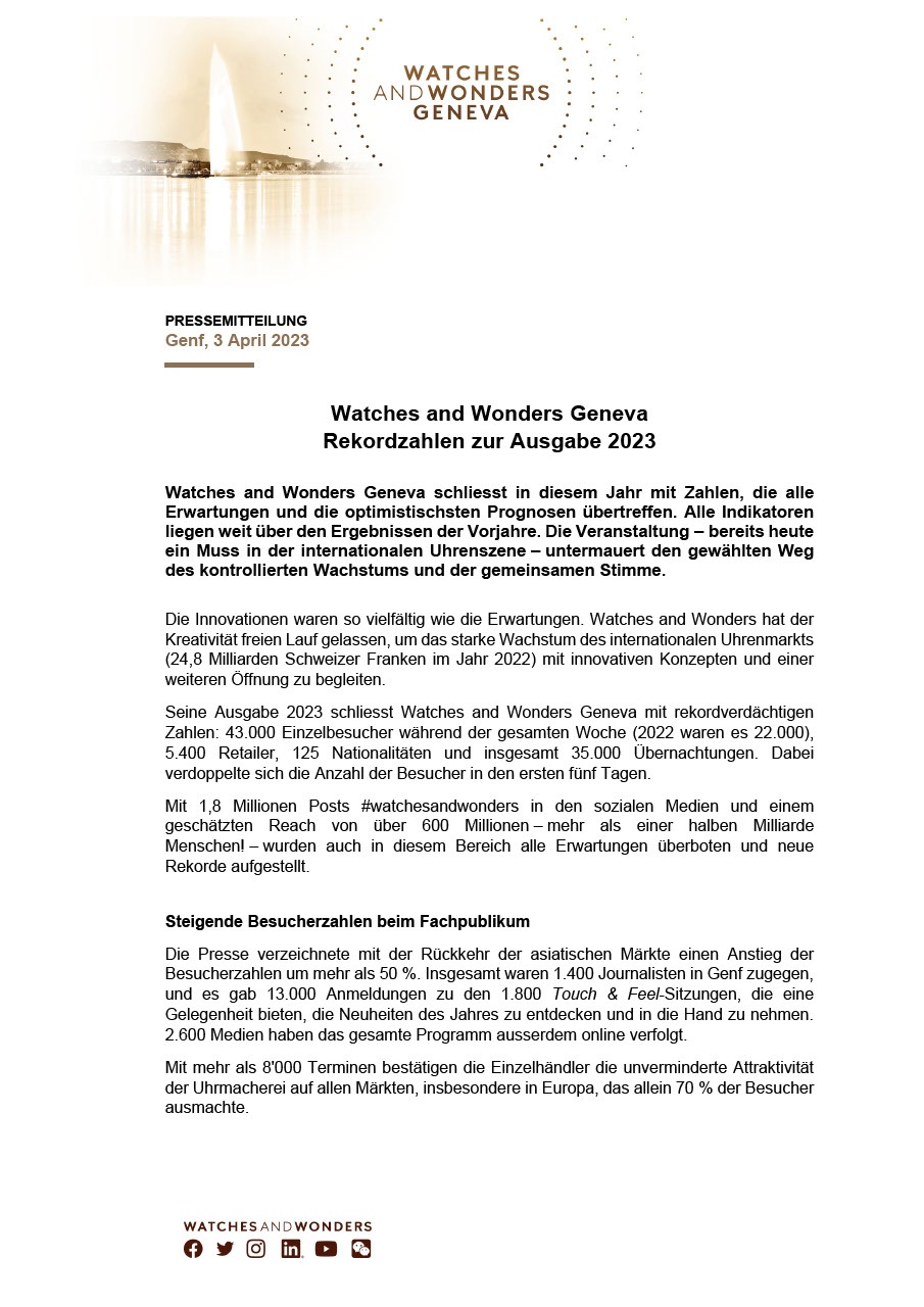 03.04.2023 - Rekordzahlen zur Ausgabe 2023