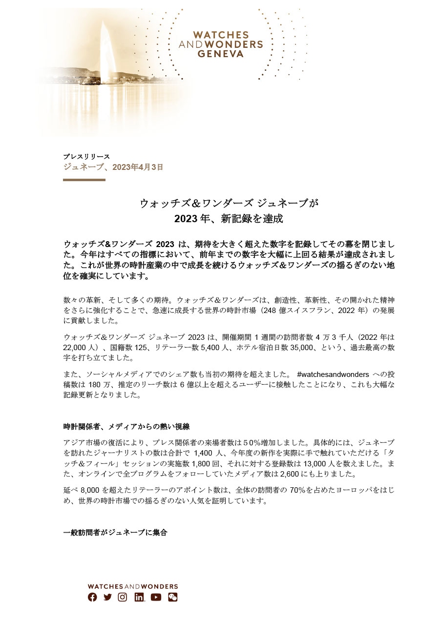 03.04.2023 - ウォッチズ&ワンダーズ ジュネーブが 2023 年、新記録を達成